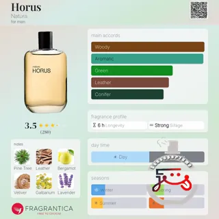 Horus Natura
