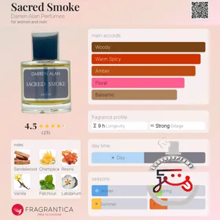 Sacred Smoke Darren Alan Perfumes