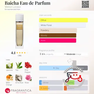 Baicha Eau de Parfum Welton London