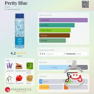 Pretty Blue Avon