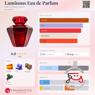 Luminous Eau de Parfum Bath & Body Works