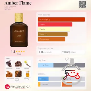 Amber Flame Lou De Pre