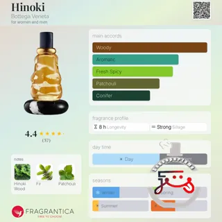 Hinoki Bottega Veneta
