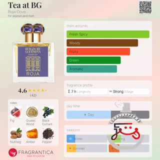 Tea at BG Roja Dove