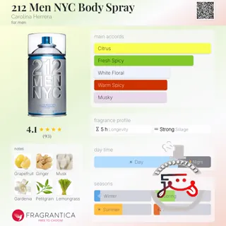 212 Men NYC Body Spray Carolina Herrera