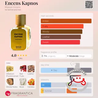 Encens Kapnos Maison Incens