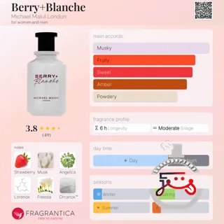 Berry+Blanche Michael Malul London