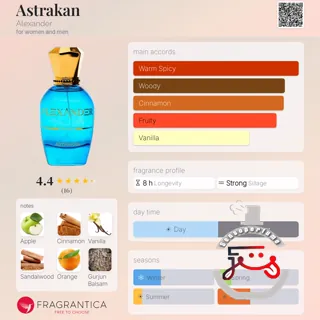 Astrakan Alexander