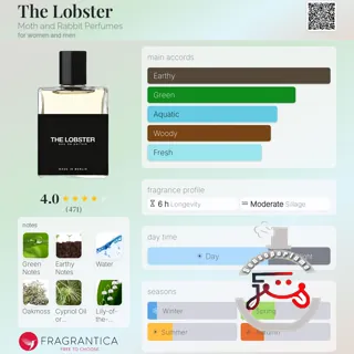 The Lobster Moth and Rabbit Perfumes