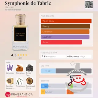 Symphonie de Tabriz Hausser