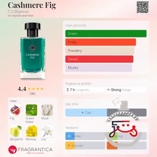 Cashmere Fig C.O.Bigelow