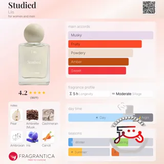 Studied Liis