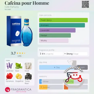 Cafeina pour Homme Cafe Parfums