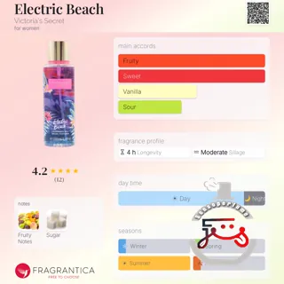 Electric Beach Victoria's Secret