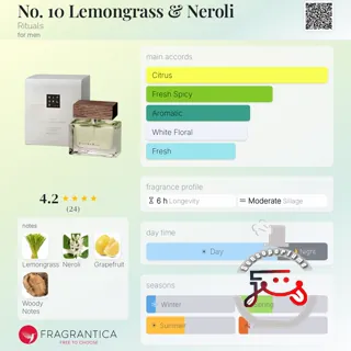 No. 10 Lemongrass & Neroli Rituals