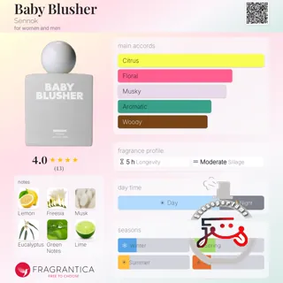 Baby Blusher Sennok
