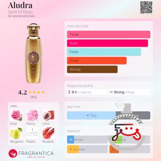 Aludra Spirit Of Kings