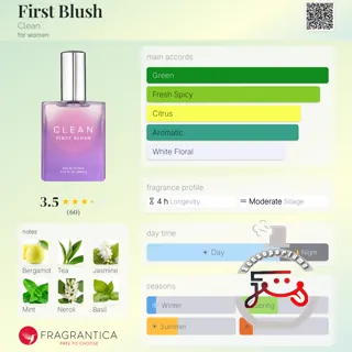 First Blush Clean