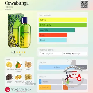 Cowabunga Faberlic
