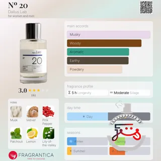 Nº 20 Dailus Lab