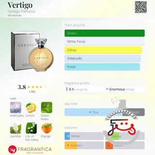 Vertigo Vertigo Parfums