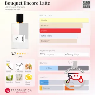 Bouquet Encore Latte L'Orchestre Parfum
