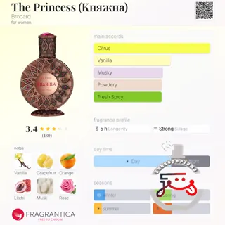 The Princess (Княжна) Brocard
