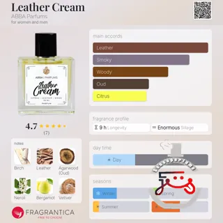 Leather Cream ABBA Parfums