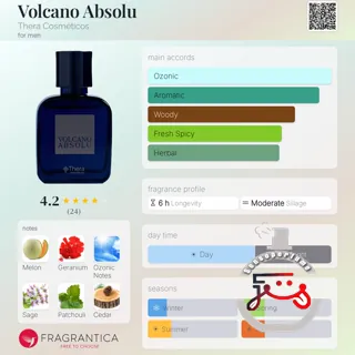 Volcano Absolu Thera Cosméticos
