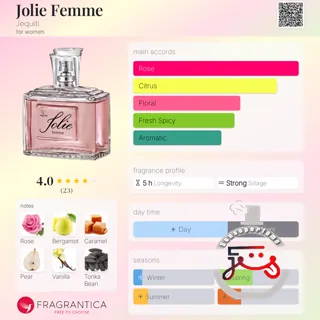 Jolie Femme Jequiti