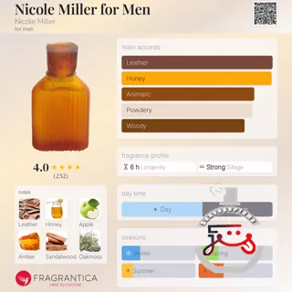 Nicole Miller for Men Nicole Miller