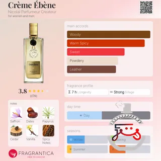 Crème Ébène Nicolai Parfumeur Createur