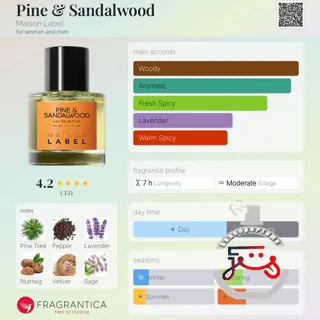 Pine & Sandalwood Maison Label