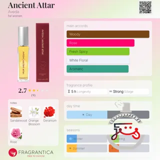 Ancient Attar Aveda