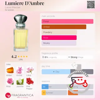 Lumiere D'Ambre Laura Mercier