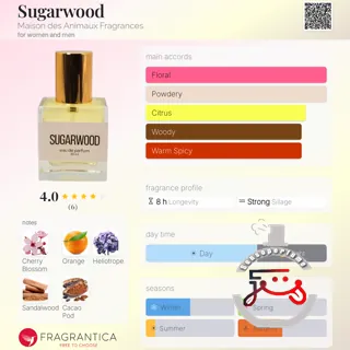 Sugarwood Maison des Animaux Fragrances