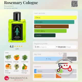 Rosemary Cologne Bravanariz
