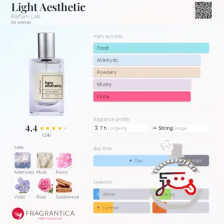 Light Aesthetic Parfum Lab
