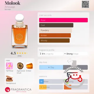 Molook Amouage