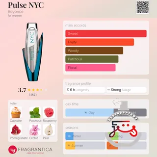 Pulse NYC Beyoncé