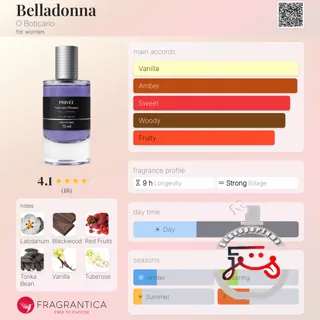 Belladonna O Boticário