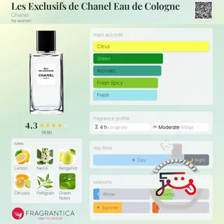 Les Exclusifs de Chanel Eau de Cologne Chanel