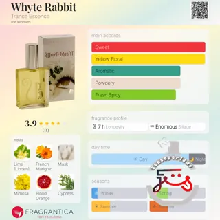Whyte Rabbit Trance Essence
