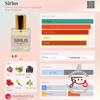 Sirius Maison des Animaux Fragrances