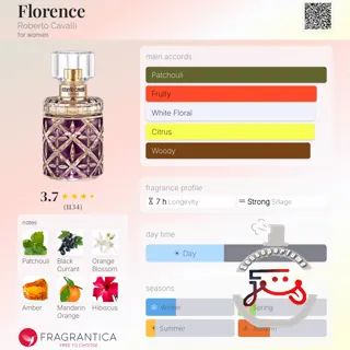 Florence Roberto Cavalli