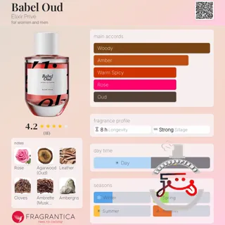 Babel Oud Élixir Privé
