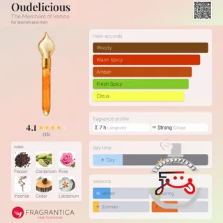 Oudelicious The Merchant of Venice
