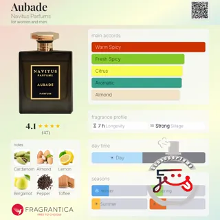 Aubade Navitus Parfums