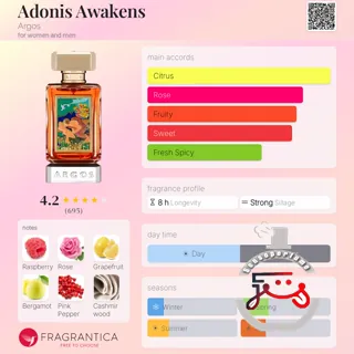 Adonis Awakens Argos