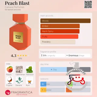 Peach Blast Camara Perfumes